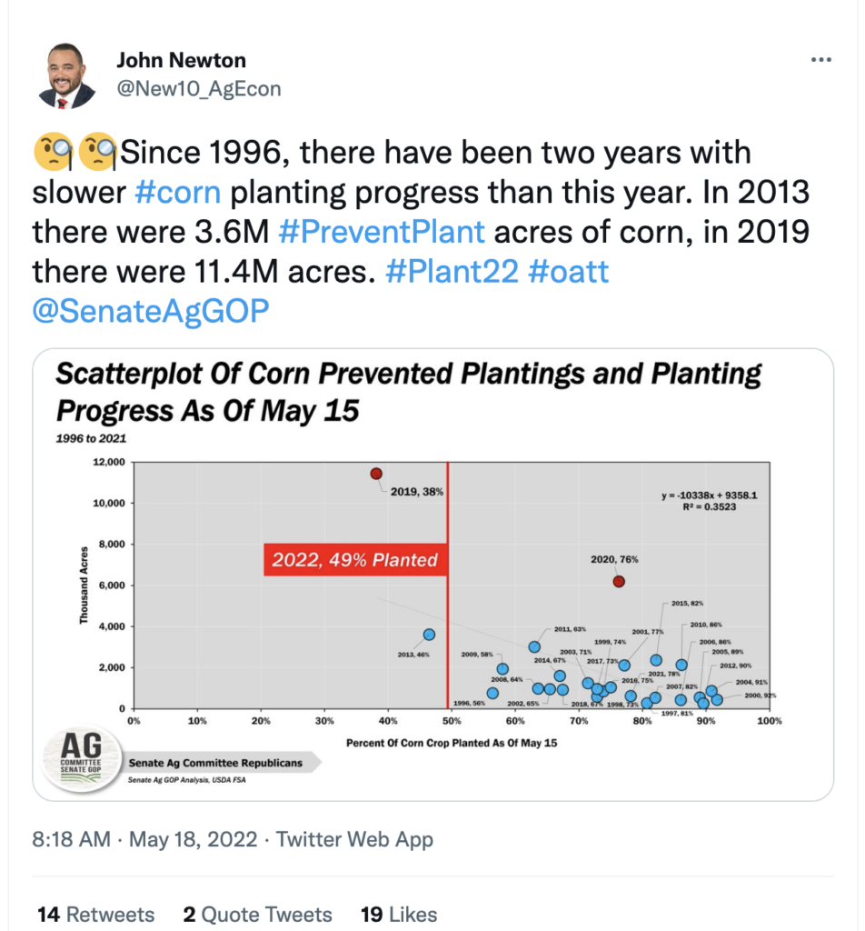 John Newton Prevent Planting Tweet